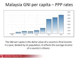 Ppp measures are widely used by global institutions, such as the world bank, united nations, international monetary fund and european union. Community Resource Development Ppt Download