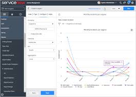 Is Servicenow Reporting Good Enough