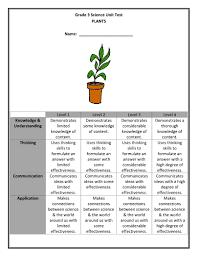 Grade 3 Science Assessment Plants This Is A Science Assessment For Grade 3 Based On Expectations In Grade 3 Science Science Assessments Ontario Curriculum