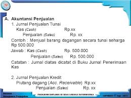 Contoh kasus jurnal penerimaan kas. Pertemuan Ke9 Akuntansi Perusahaan Dagang Jurnal Khusus Jurnal
