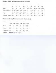 Standard Measurement Conversion Online Charts Collection