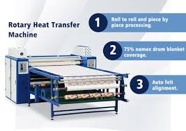 Roll To Roll Heat Transfer Printing Machine For Fabric Textile Printing Sublimation Transfer Paper Sublimation Paper Paper Manufacturers