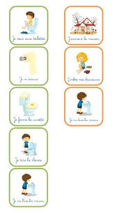 Pictogrammes Proprete Enfant Apprentissage Proprete Pictogramme Enfant
