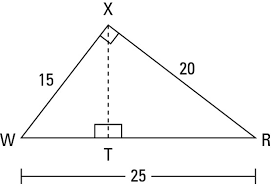 Finding the perimeter and area of a triangle. Determining A Triangle S Area From Its Base And Height Dummies