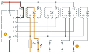 These coils are known as smart coils and have an inbuilt igniter. Ignition Coil Checking Measuring Faults Hella