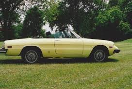 Image result for Canary Yellow 1977 Hussmann