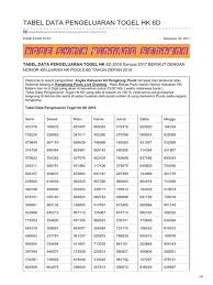 Www.aseantogel.com sg hk sd cm cn tw: Data Hk 6d Data Hk 6d Hk 6d Adalah Situs Pengeluaran Toto Hk 6d Lengkap Dengan Jadwal Waktu Keluar Hongkong Atau Aplikasi Hk 6 D Satu Satunya Situs Yg Mengupdate