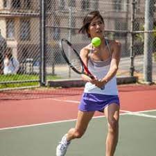 5.you __ (live) near me. Best Private Tennis Lessons Near Me March 2021 Find Nearby Private Tennis Lessons Reviews Yelp