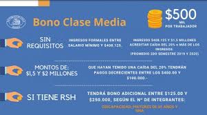 Dato útil 15 de abril de 2021 bono ife: Bono Clase Media Ya Es Ley Con Una Mayor Cobertura Del Ife Y La Inclusion De Mas Pensionados Senado Republica De Chile