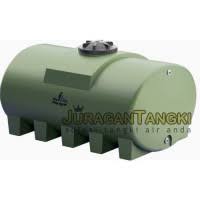 Misalkan saja seperti tandon air merk pinguin stainless dan plastik, tangki air merk profil tank, toren air merk tirta, dan masih banyak lagi yang lainnya. Jual Toren Air 2000 Liter Murah Harga Terbaru 2021