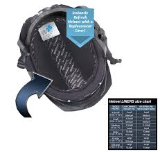 One K Defender Helmet Liner