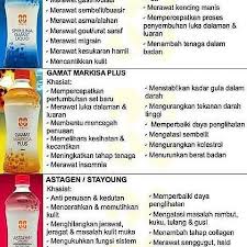Sehubungan itu , semua pemegang pensijilan haccp kkm perlu bersedia untuk bertukar ke versi baharu ms1480:2019 mengikut tarikh yang dikuatkuasakan. Familyrich786 Instagram Posts Photos And Videos Picuki Com