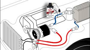 #48/2 ashok complex, kudlu main road Car A C Leak Detection And Repair Youtube