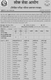 Lok sewa preparation help you to prepare for the lok sewa aayog exam. Loksewa Vacancy For Civil Engineer 2077