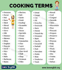 A culinary term indicating a garnish of almonds. Cooking Terms Useful List Of 100 Cooking Terms Every Chef Knows Love English