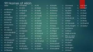 Allahs 99 Namen Mit Bedeutung Google Suche Namen Mit Bedeutung Allah Namen