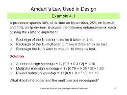 Cover chapter 1, emphasizing amdahl's law and its implications. Part I Background And Motivation Computer Architecture Background