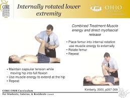 Image result for Pelvic Compression Test