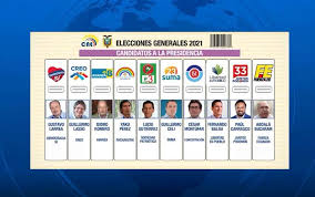 Perfiles de los principales candidatos presidenciales. Elecciones 2021 Hasta Ahora 10 Candidatos Presidenciales Faravisa Radiotv