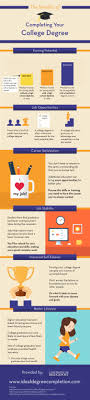 The Benefits Of Completing Your College Degree Visual Ly College Degree College Educational Infographic