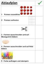 Bleistift, pinsel und aquarell auf papier, 27,5 × 30,6 cm. Paul Klee Garten Am Bach Gpaed De