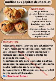 Muffins Aux Pepites De Chocolat Recettes De Cuisine Recette Idee Recette Dessert