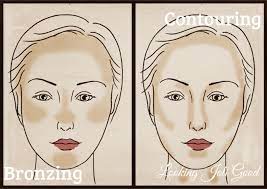 Well, it is true that both add depth and enhancement to a look, but there's a big difference between the two. Tip Tuesday 88 Contour Vs Bronzer Looking Joli Good