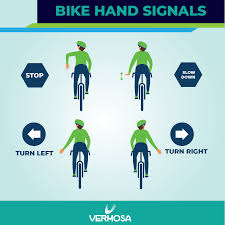Maybe you would like to learn more about one of these? Vermosa When You Are Biking Remember To Make Sure To Look Over Your Shoulder First Before You Signal Your Next Move If You Are A Vehicle Driver Always Be Aware Of