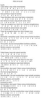 C g am f g f g kau membunuhku dengan am kepedihan ini. Not Angka Lagu Last Child Duka