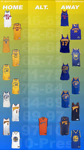 Evolution of the golden state warriors logo. Golden State Warriors Jersey History Buy Clothes Shoes Online