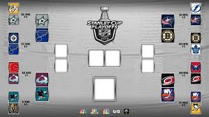 Image result for stanley cup 2019