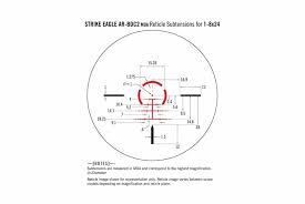 Verkauft zeiss diatal z 8x56t* mit absehen 4 20.05. Vortex Strike Eagle 1 6 Ar Bdc3 U Vortex Strike Eagle 1 8x24 Ar Bdc3 Best4shooters