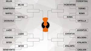Ronaldo & juve knock out inter to reach coppa italia final. Eltelardelasparcas Coppa Italia Table 2021 Coppa Italia 2020 21 Betting Tips Odds Predictions Coppa Italia Serie D Lega Pro 1 A Lega Pro 1 B