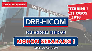 Pin On Jawatan Kosong Terkini Seluruh Malaysia Kini Tular