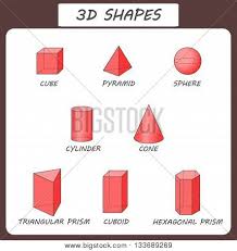 In geometry, the hexagonal prism is a prism with hexagonal base. Vector 3d Shapes Vector Photo Free Trial Bigstock