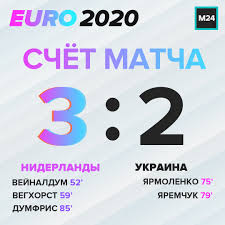 Чемпионат европы по футболу 2020. A Qitk 8yfwggm