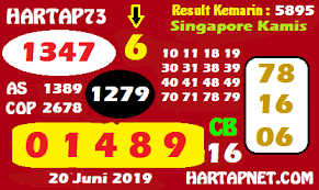 Prediksi Sgp Kamis 19 Juni Gambar Lucu Rabu