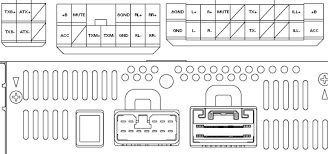 Description where in a manufacturer's service documentation, for example in circuit diagrams or lists. Pioneer Car Radio Stereo Audio Wiring Diagram Autoradio Connector Wire Installation Schematic Schema Esquema De Conexiones Stecker Konektor Connecteur Cable Shema