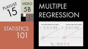 Statistics 101 Multiple Regression Part 5b Two Categorical Variables Regression Linear Regression Variables