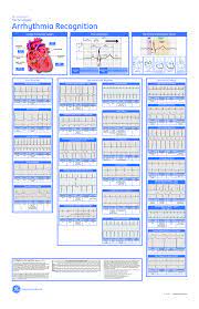 Pin By Sarah Park On Nursing School Cardiac Nursing Critical Care Nursing Nursing Information
