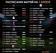 Кто играет и на каком канале прямой эфир? Futbol Segodnya Raspisanie Matchej 7 Aprelya 2019 Futbol 24
