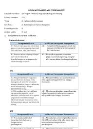Sikap tersebut akan semakin memupuk persatuan dan kesatuan. Rencana Pelaksanaan Pembelajaran Kebersaman Dalam Keberagaman Menerapkan Kebersamaan Dalam Keberagaman Suku Agama Dan Budaya