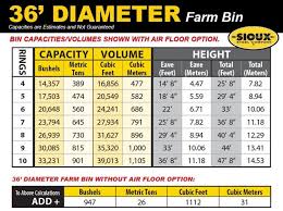 Farm Bins Sioux Steel Company