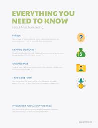 Everything You Need To Know About Mail Forwarding Mail Storage Mail Organizer Mailing