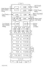 Fuse panel layout diagram parts: 2002 Ford Taurus Under Hood Fuse Box Diagram Wiring Diagram Blog Advance