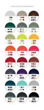 2019 Fermob Color Combination Chart Which Colors Look Best