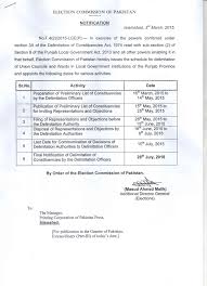 Ecp Election Commission Of Pakistan