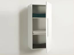 Meuble Colonne Cuisine Ikea Trick Di 2020