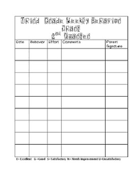 3rd grade weekly behavior chart 2nd quarter