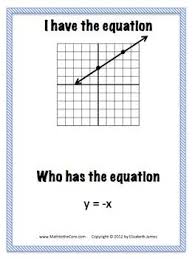 I Have Who Has Equation Of A Line From A Graph Math Game Graphing Linear Equations School Algebra Teaching Mathematics